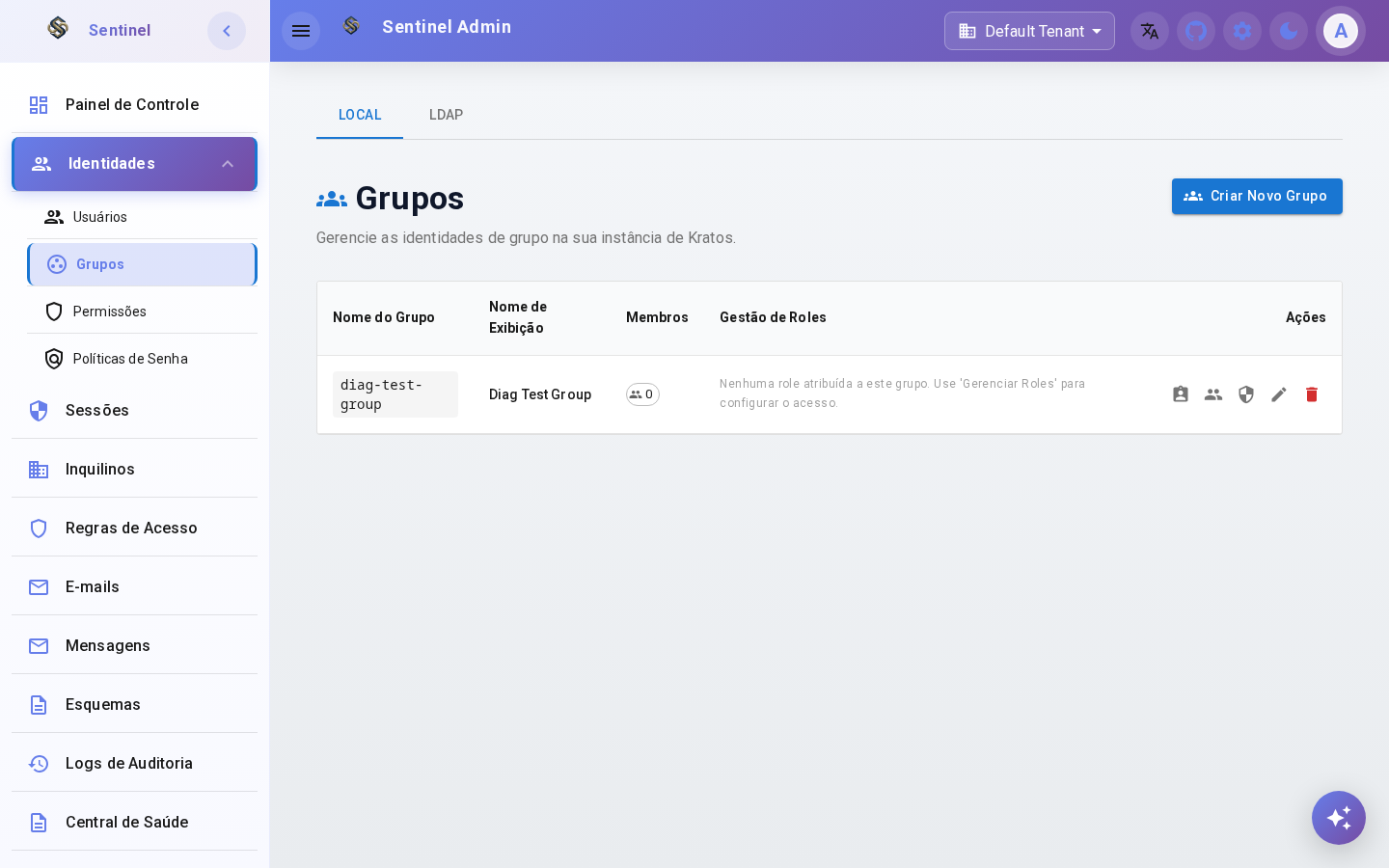 Lista de Grupos