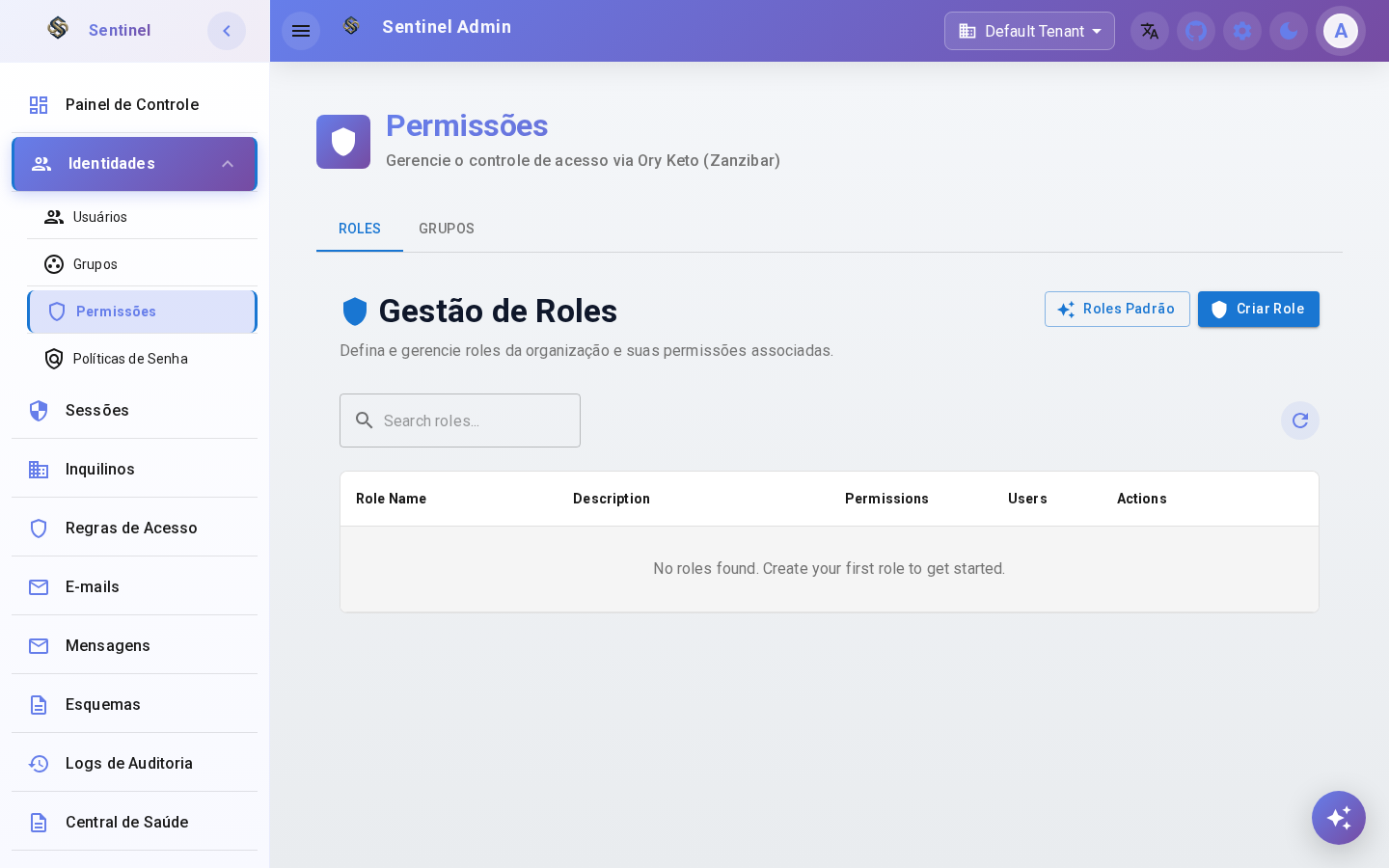 Lista de Papéis